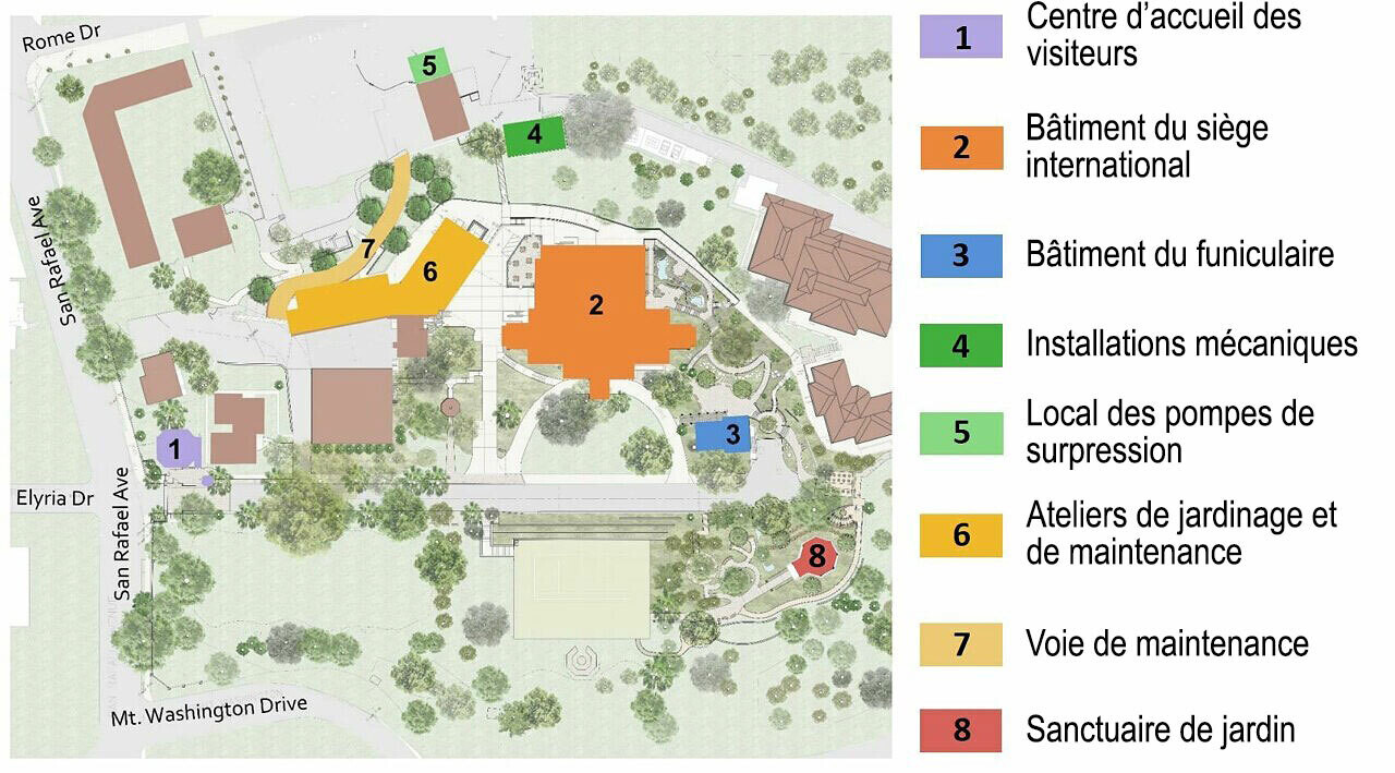 IHQ Retrofit Project Timeline color legend website French
