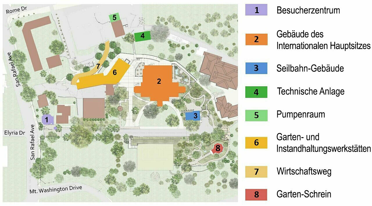 IHQ Retrofit Project Timeline color legend website German