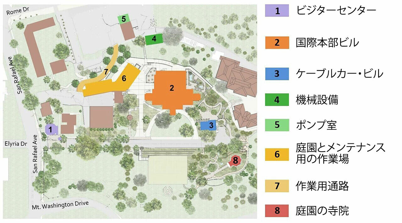 IHQ Retrofit Project Timeline color legend website Japanese